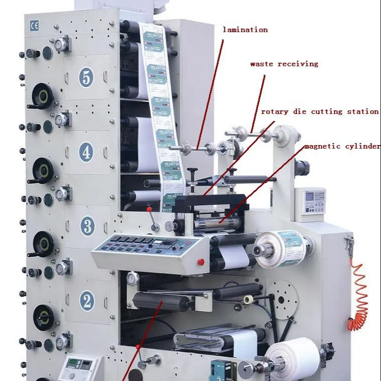 GP320-1B Flexo Drukmachine