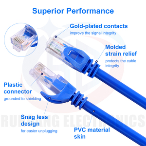 RG Cat7イーサネットLANケーブルPVCジャケット長さ100m銅素材Rj45ネットワークパッチコード0.5M 1M 3M 5M 15Mオプション付き