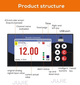 RS485 4-20mA USBデータロガーを備えた1-6チャンネルリアルタイムデータロガーユニバーサル - Product Image 3