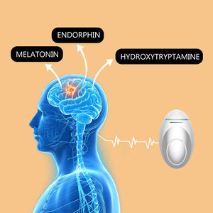 <strong>Sleep</strong> Helper Instrument Intelligent <strong>Sleep</strong> <strong>Aid</strong> Device for Fast Asleep - Product Image 3