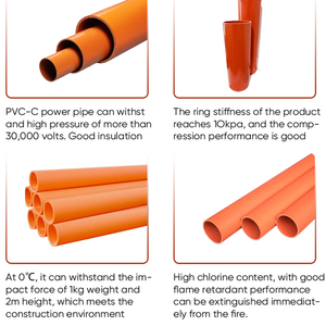 Pvc elektrik isale borusu kablolama için yeraltı kablo koruma elektrik kablosu koruma güç borusu boru kablosu boru - Product Image 6