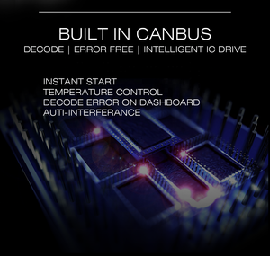 T10ชิปเซ็ต EMC หลอดไฟ LED แคนบัสแบบไร้ข้อผิดพลาด1210-SMD สว่างมาก BA9S/BAX9S เปลี่ยนแผนที่โดมสินค้าและใบอนุญาต