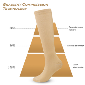 Sport Cycling Knee High Leg Circulation Support <strong>Stretch</strong> Pressure <strong>Socks</strong> Nursing Varicose Vein Stockings Compression <strong>Socks</strong> - Product Image 4