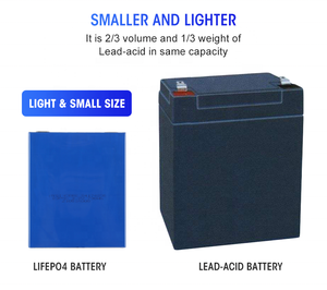 Güneş depolama için özelleştirilmiş güvenilir 314Ah kare Li-ion hücre 3.2V 6000 döngüleri - Product Image 4