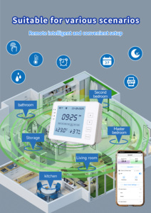 Monitor de temperatura inteligente con conectividad WiFi, higrómetro digital inalámbrico para guardería de bebés, almacén, alertas en tiempo real - Product Image 2