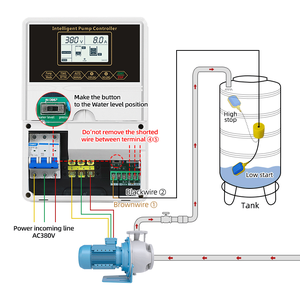 Caja de control de bomba de agua de alta calidad JNN para edificios comerciales y sistema de riego - Product Image 1