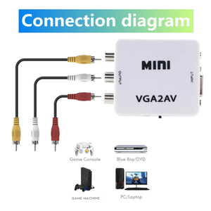 Adaptador convertidor VGA a RCA convertidor VGA a AV 1080P HD Video VGA2AV Convertidor para PC Notebook TV HD