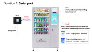 QR-код программы безналичных платежей онлайн система управления платежами для торговых автоматов