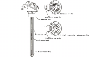 Módulo controlador de temperatura termopozo 4-20mA Sensor de termopar de acero inoxidable tipo K J T - Product Image 4