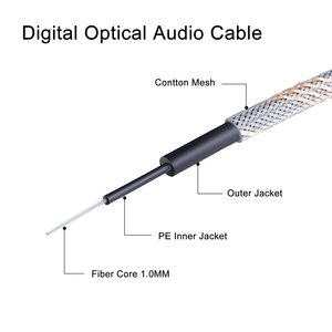 Cable de audio óptico digital adecuado para consola de juegos Cable de salida de altavoz Cables de audio - Product Image 5