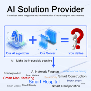 NDCOMPUTING Industrial AI algoritmo scheda di sviluppo del Computer incorporato riconoscimento facciale per la sicurezza della produzione di sicurezza antincendio - Product Image 4