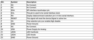 <strong>Small</strong> TFT <strong>LCD</strong> 1.08 inch <strong>LCD</strong> SPI interface 13PIN IPS full view GC9203 1.08 inch <strong>LCD</strong> <strong>display</strong> - Product Image 4