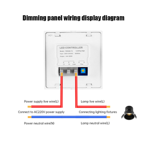 <strong>AU</strong>/US Standard Glass Panel Touch Sensor LED Light Dimmer Smart Home Wall Switch with Remote Control Factory <strong>Direct</strong> Sale - Product Image 3