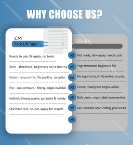 CM esnek kollajen kaldırma yüz bandı-hassas kesim şeritler pürüzsüz alın hatları ve kaldırma sarkma cilt yüz bandı - Product Image 5
