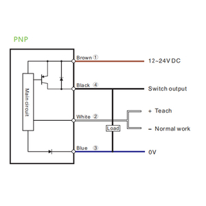 Sense KUM08-0307P <strong>Ultrasonic</strong> Transducer High Performance <strong>Ultrasonic</strong> <strong>Sensors</strong> - Product Image 4