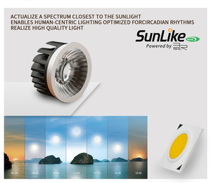 Mini Cob <strong>Led</strong> Mr16 <strong>Dim</strong> to Warm Module <strong>Led</strong> Module Downlight 30mm with Lens - Product Image 2