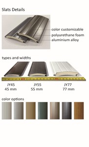 Модный и простой Китай пульт дистанционного управления рольставни окна - Product Image 2