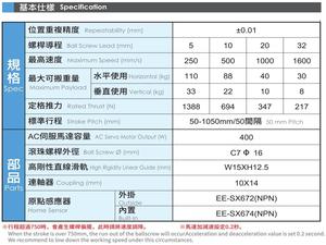 BCH14 400W 50-1050mm Automation High-Performance Industrial <strong>Linear</strong> Motion System <strong>Linear</strong> Modules Global Quality Solutions - Product Image 4