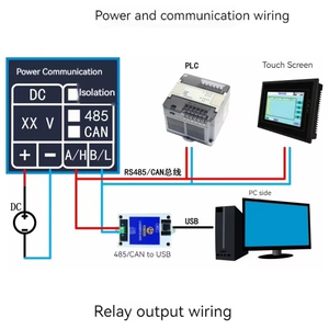 Comunicación Modbus normalmente abierto normalmente cerrado entrada salida puerto serie control módulo electromagnético IO placa de expansión