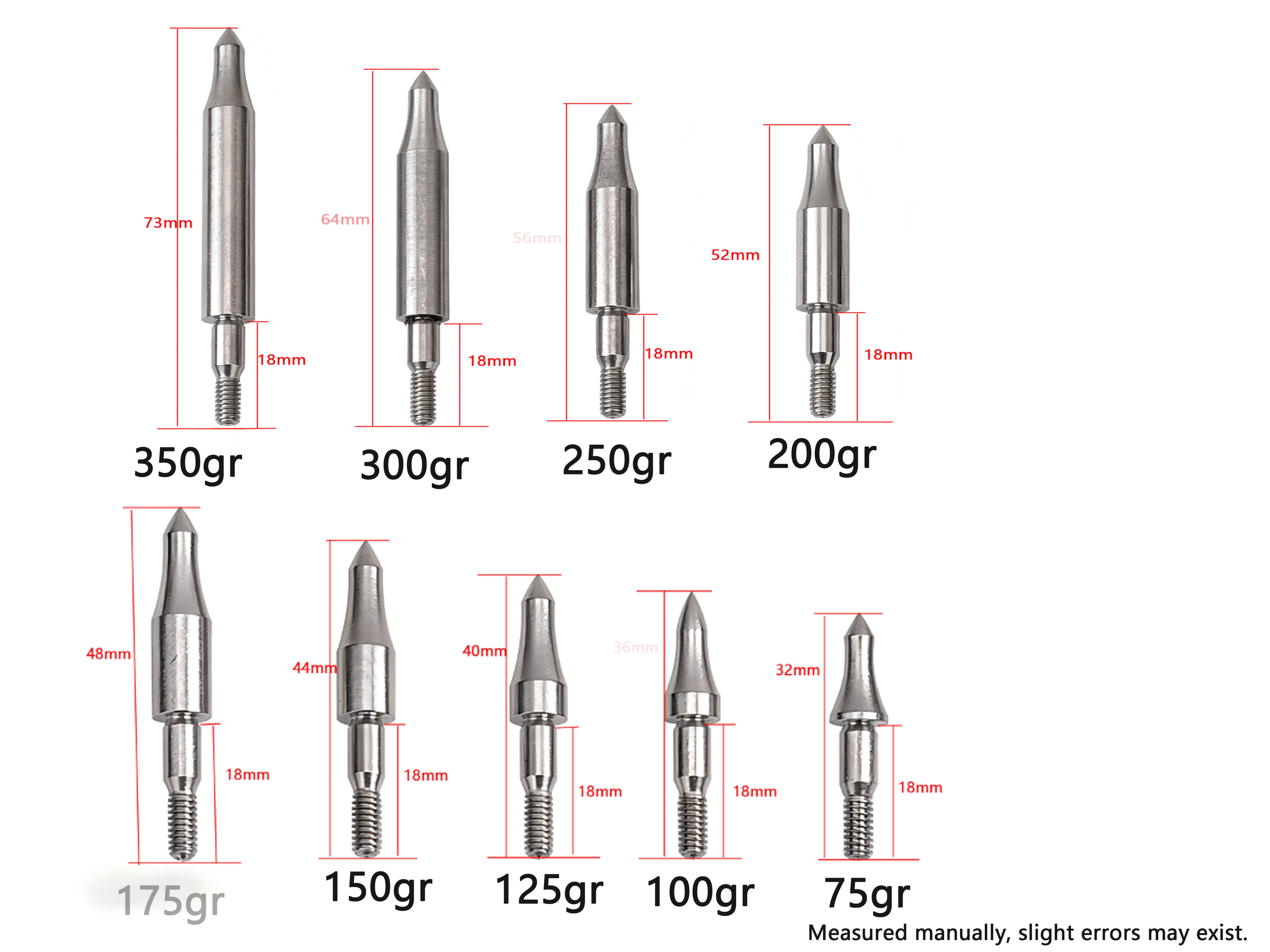 150gr