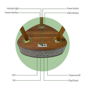 Thông Minh Tam Giác Bên Bảng Không Dây Sạc Bluetooth Loa TWS Chức Năng Đồ Nội Thất Nhà HD Âm Thanh Chất Lượng Bàn Cà Phê Loa - Product Image 2