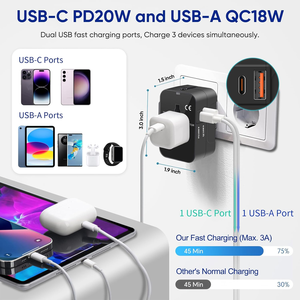 Universal Travel Adapter Fast Charging International Plug Adapter, Worldwide Wall Charger <strong>AC</strong> Power Plug Converter <strong>Adaptor</strong> - Product Image 2