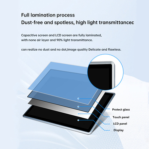 12.1 13.3 15 17 18.5 19 21.5 Inch Capacitive Touch Screen Monitor Industrial <strong>Open</strong> <strong>Frame</strong> <strong>Lcd</strong> Monitor - Product Image 2