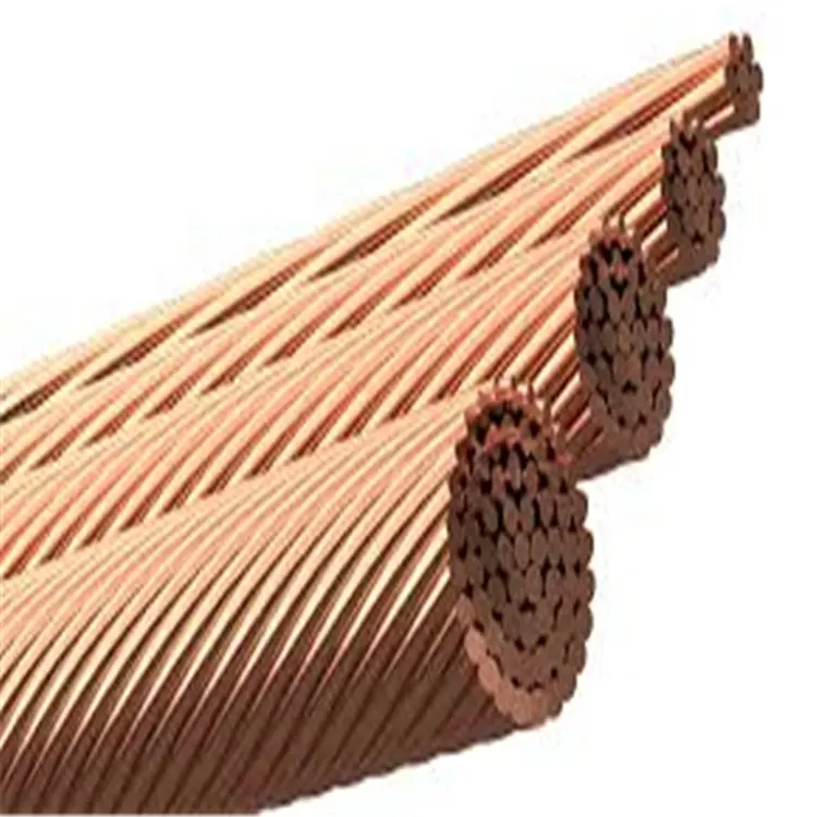 Insulated Ce Series Cable Wire Electrical scrap Copper Wire With Wholesale price