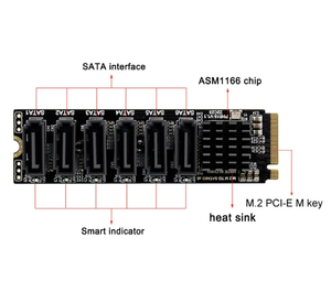 Disco Duro mecánico M2 m-key PCIE 3,0 a 6 puertos Sata, tarjeta de expansión para ordenador de escritorio ssd, adaptador de tarjeta - Product Image 4