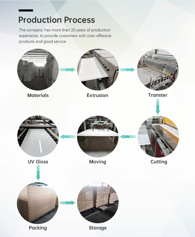 3d  pvc  wall panels Waterproof wall  Panel 1200mm*10mm tile effect   PVC  Surface