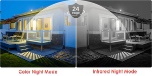 Telecamera solare 2MP 3G 4G Wifi Outdoor PTZ zoom telecamera IP cctv Wireless con audio bidirezionale vison notturno colorato - Product Image 5
