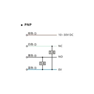 DEUZE PAV18CRM04P3 10 ~ 30V DC retro-yansıtıcı NPN/PNP NO/NC silindirik tip ile IP67 Infra-kırmızı fotoelektrik sensör - Product Image 6