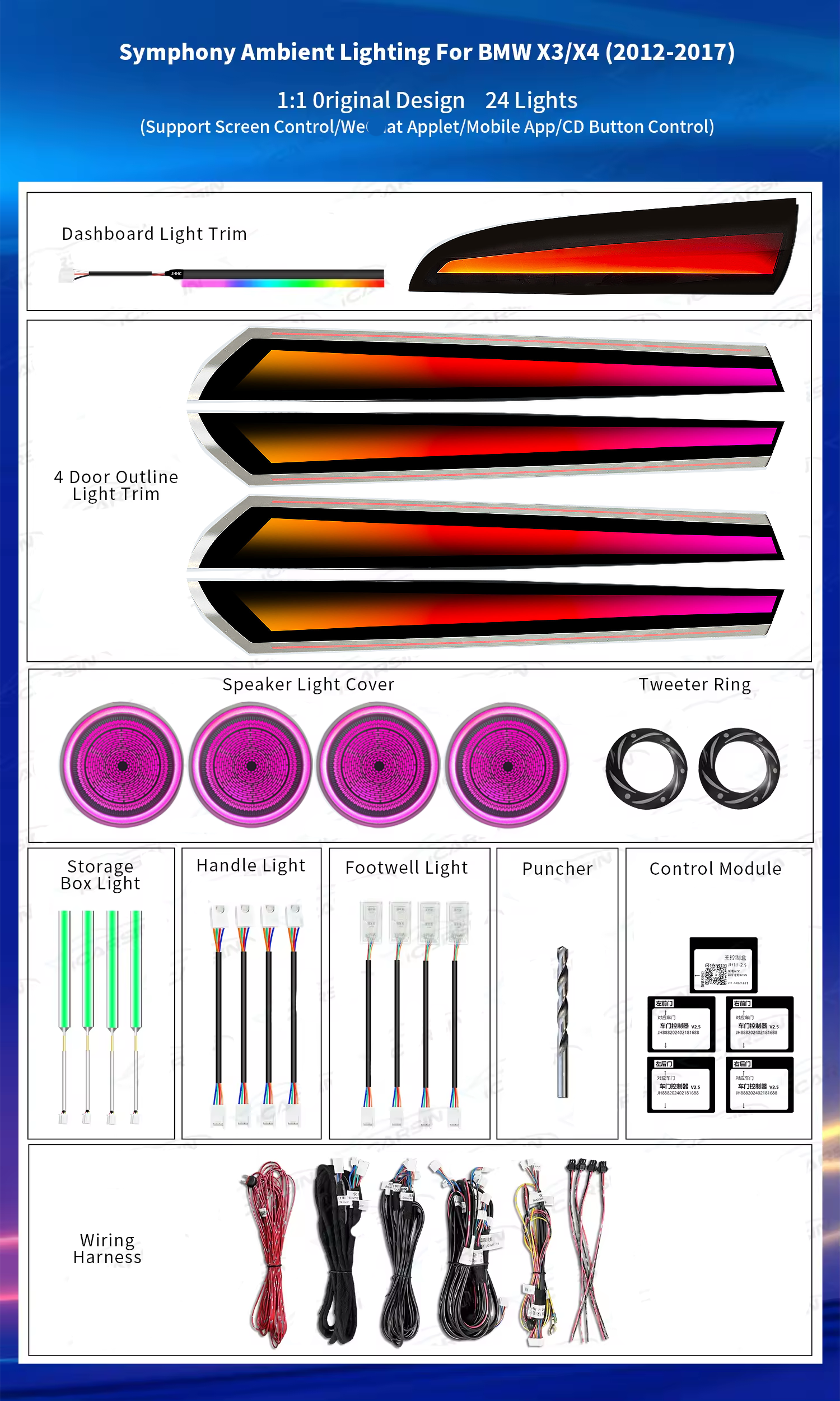 Kit n.º 2