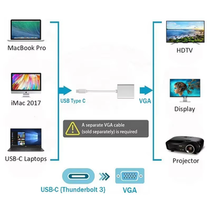 USB 3.1 Type <strong>C</strong> Type-<strong>C</strong> USB <strong>C</strong> Male to VGA Female Converter Adapter Cable for Macbook Pro Samsung Galaxy S9 Monitor Laptop - Product Image 6