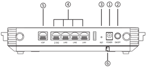 Wifi6 ax3000 <span class=keywords><strong>Router</strong></span> với tầm xa anten ONT với SC Loại kết nối - Product Image 3
