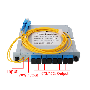 FTTH Equipment <strong>1</strong>*9 <strong>1</strong>:9 <strong>1</strong> to 9 Hybrid Cassette PLC <strong>Splitter</strong> SC/APC <strong>Input</strong> and 70%:30% <strong>Output</strong> with <strong>1</strong>.5m Pigtail
