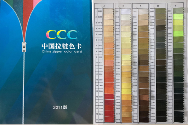 CCC