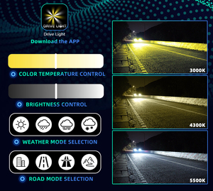 30000LM ไฟหน้า LED V5แปลงเป็น6000K-3000K พร้อมกล่องควบคุมดิจิตอล H11/H7/9005/9006 - Product Image 4