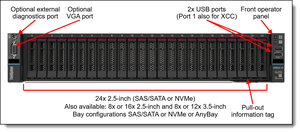 Neuankömmling PC SR650 V3 Server AI Dual Intel Xeon 2u System GPU Kaufen Sie Virtual isierung Cloud Hosting Data Center Dedizierten Server