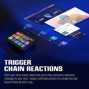 Top-ranking Products 2023 15 <strong>Keys</strong> for Ultimate Control 1-tap to Switch Scenes Gaming Stream Live LCD Game <strong>Keyboard</strong> Stream Deck - Product Image 3