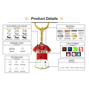 金属パンダキーチェーンロゴ付き卸売製品異なるパターンカラー形状 - Product Image 5