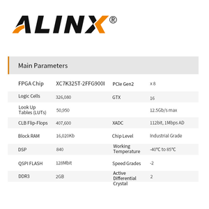 ALINX AV7K325: <strong>XILINX</strong> Kintex-7 K7 7325 XC7K325 4K Video Image Processing PCIE Accelerator Card FPGA Board - Product Image 2