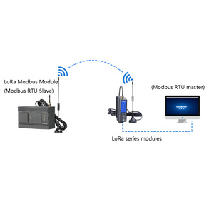 Taidacent-Módulo de adquisición Modbus RS485, entrada analógica a Modbus RTU RS485, registrador de datos, 2/4/8 canales AI/AO, 4-20mA, 0-10V
