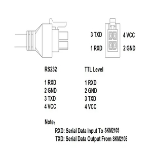 RS232/TTL/RS485/PS2 USB全球定位系统接收器模块定位导航天线笔记本电脑车载全球定位系统接收器 - Product Image 5