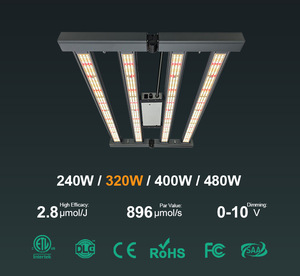 New Arrival 320w Full Spectrum Hydroponic Plant <strong>Led</strong> Grow Light Evo Lm301h Mint White Grow Light - Product Image 2