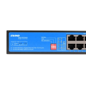 Factory Industrial Gigabit <strong>Network</strong> Switches PoE Ethernet Switch <strong>Network</strong> 4 8 16 24 Port Core Switch - Product Image 3