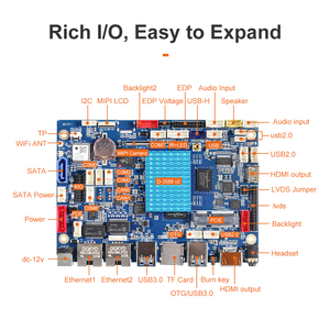 Scheda madre Liontron Rockchip RK3588 Android 12 Linux ARM per Mini PC, NAS, Edge Computing,Cloud Server, Smart NVR - Product Image 5