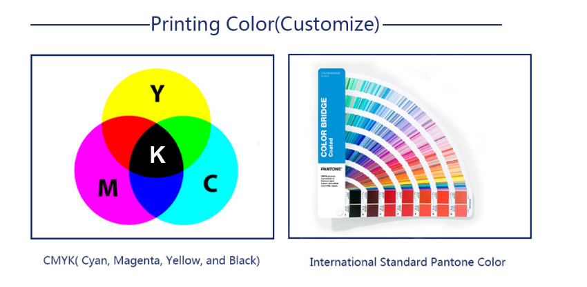 CMYK