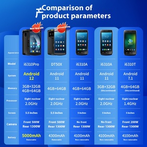 适用于Urovo I6310Pro/T安卓数据收集器掌上电脑MES库存条形码扫描仪，适用于仓库入站出站邮政库存掌上电脑 - Product Image 5