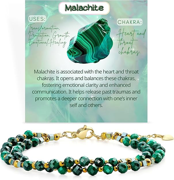 Malachite-transformation